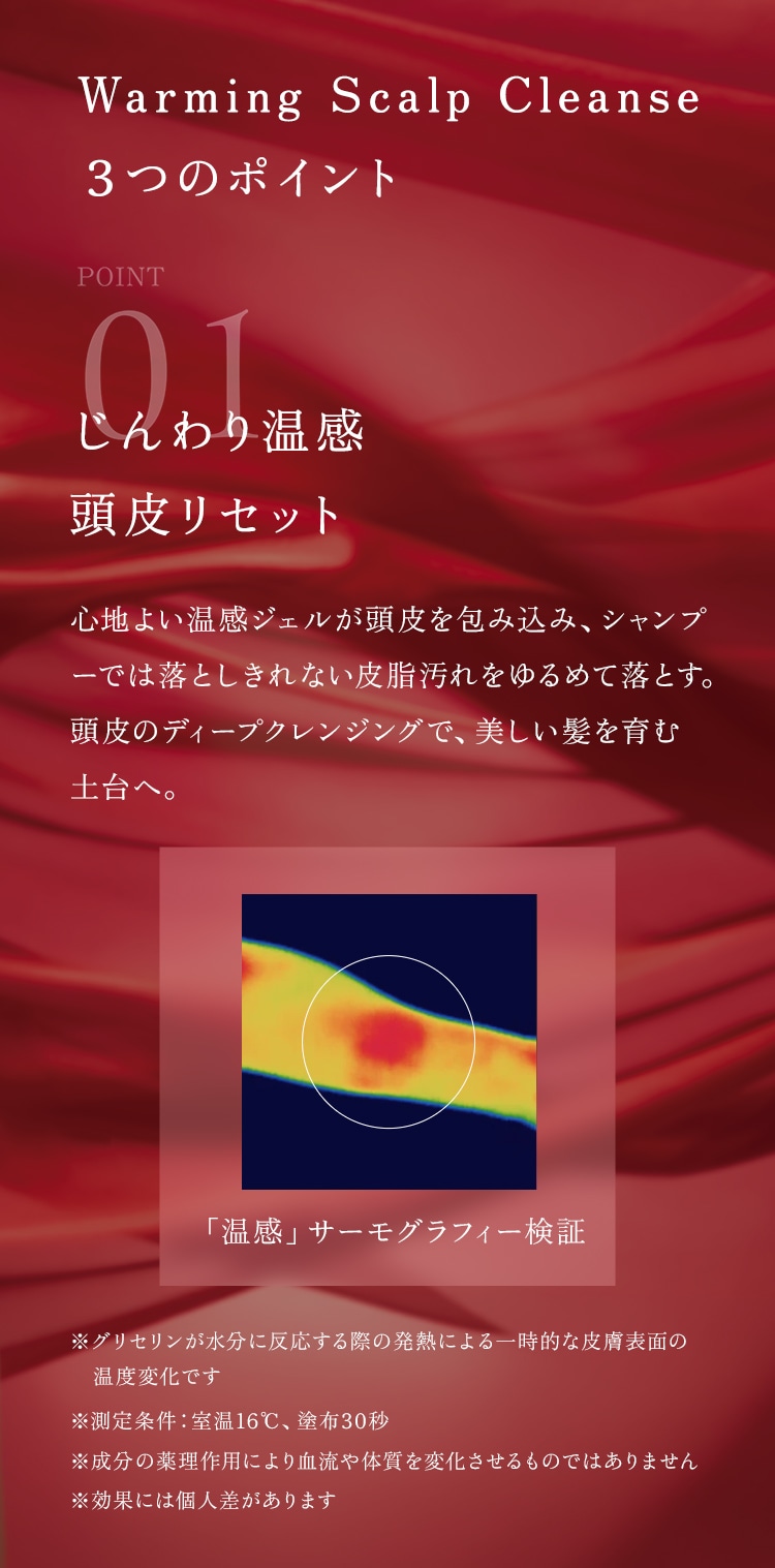 POINT1