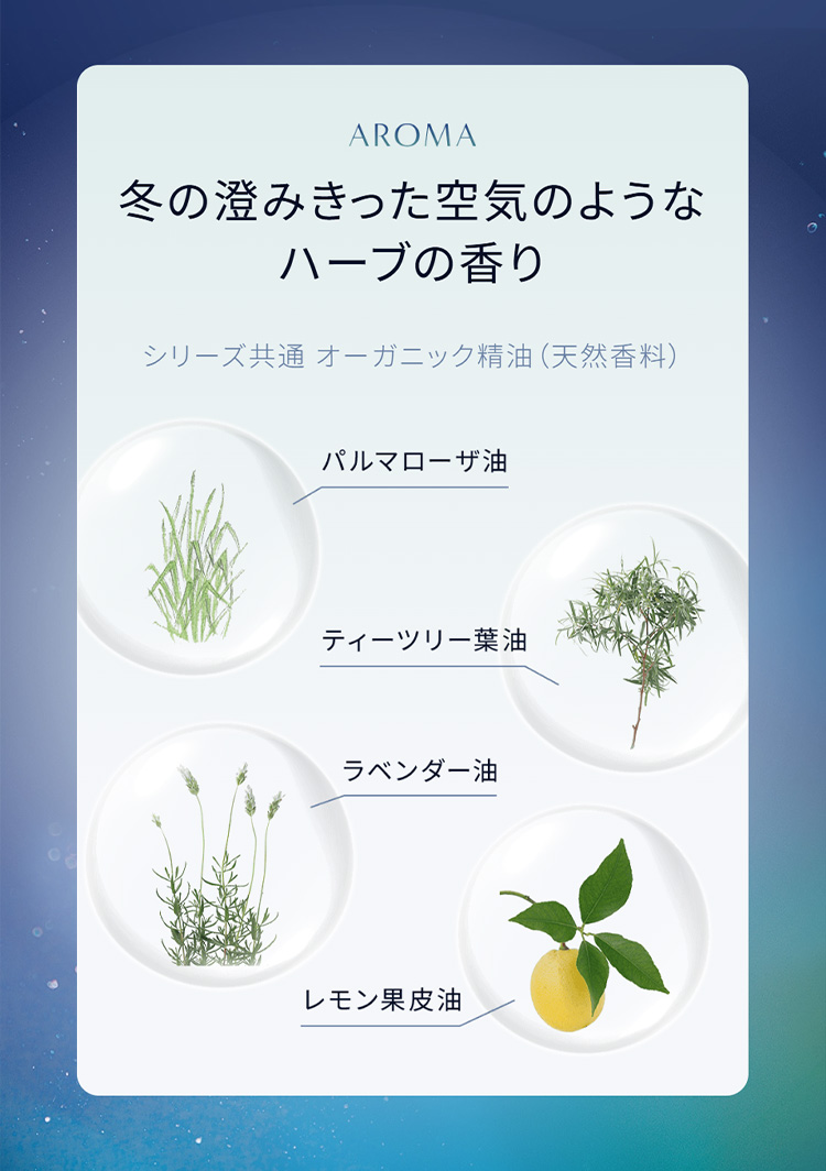 AROMA