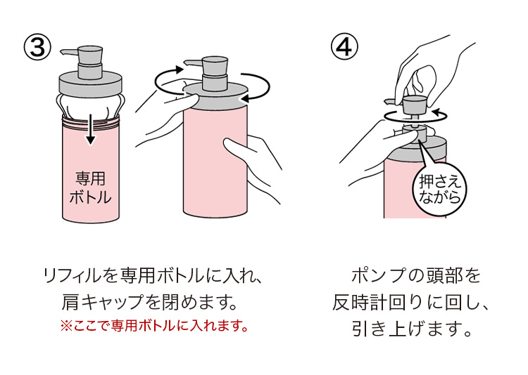 セット方法②
