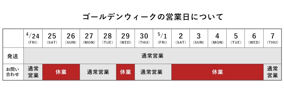 GWの営業について