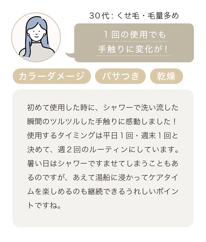 レビュー1