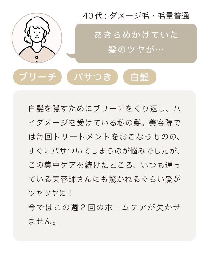 レビュー2