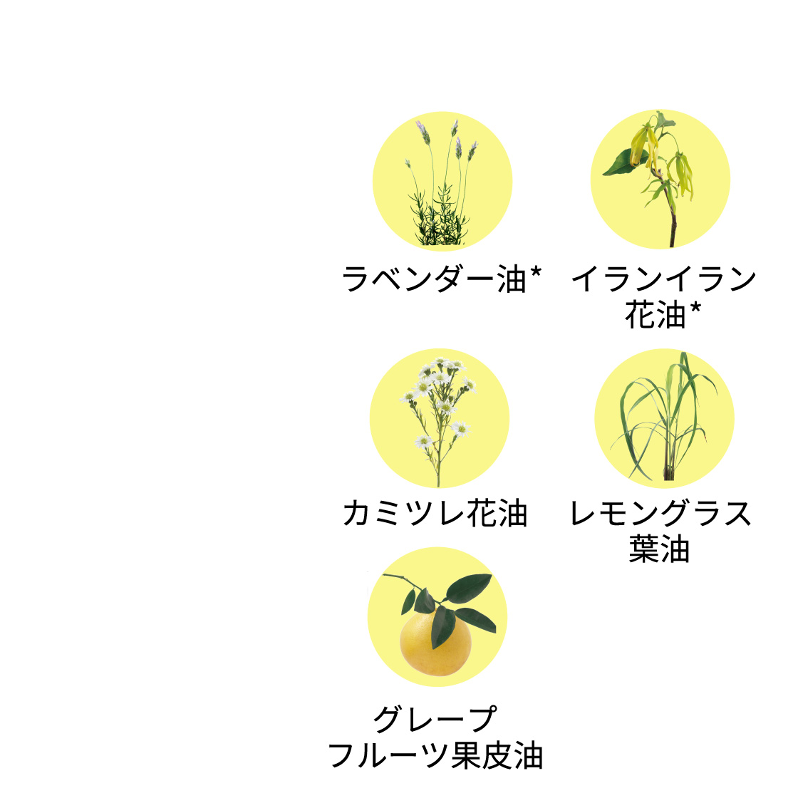 ラベンダー油*/イランイラン花油*/カミツレ花油/レモングラス葉油/グレープフルーツ果皮油