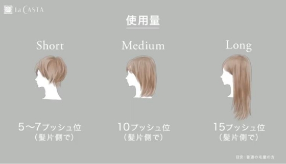 プロ直伝!効果の出やすい付け方 「髪の化粧水」の使い方