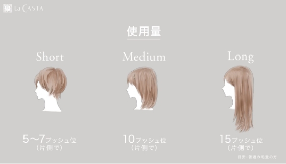 髪の化粧水:ヘアローションの使い方