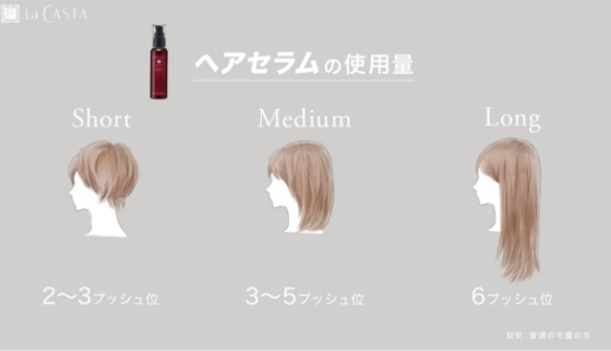 髪の美容液:ヘアセラム・ヘアミルクの使い方
