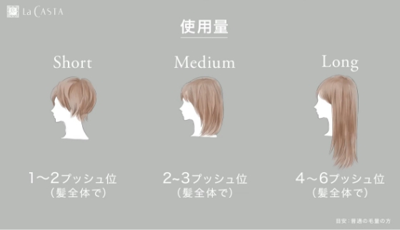 効果をしっかり感じるために！おすすめの使い方