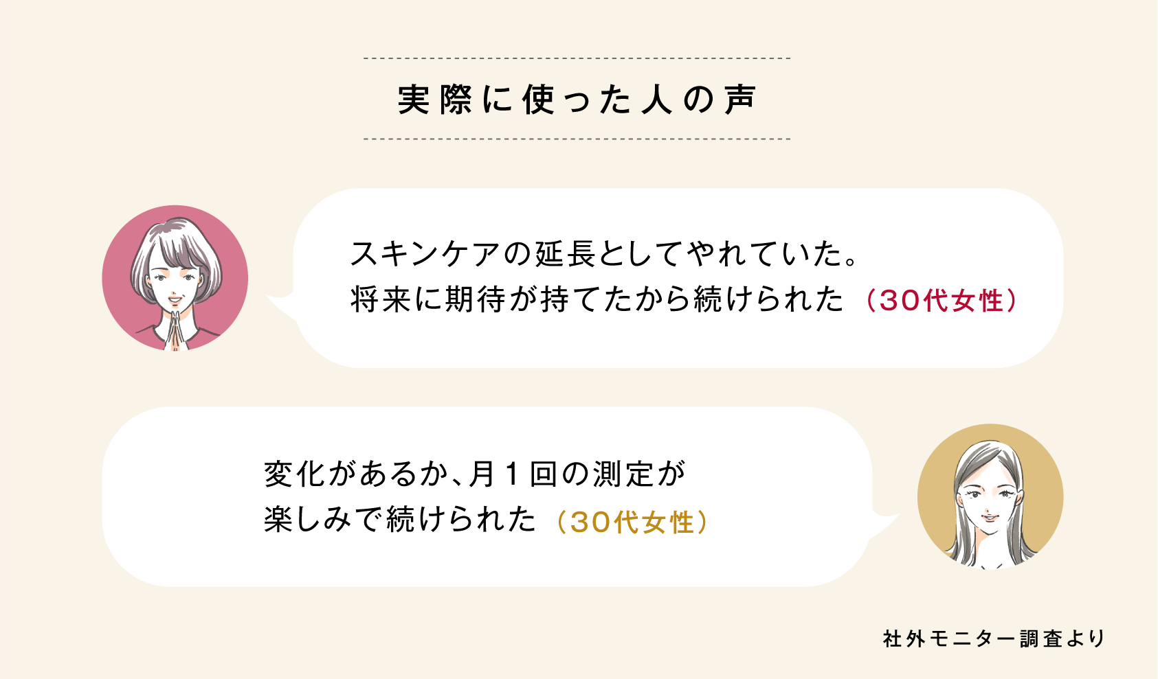 実際に使った人の声1