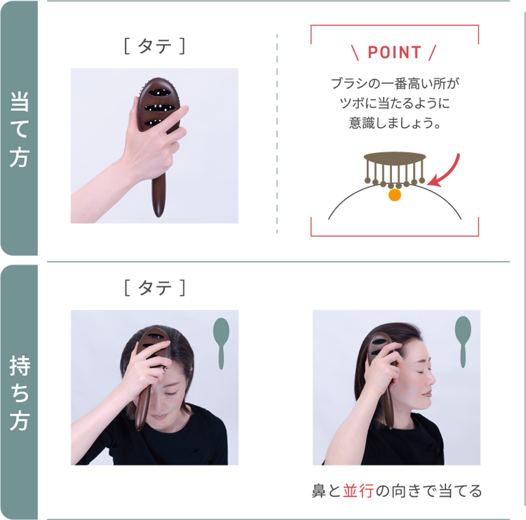ツボを刺激したい時