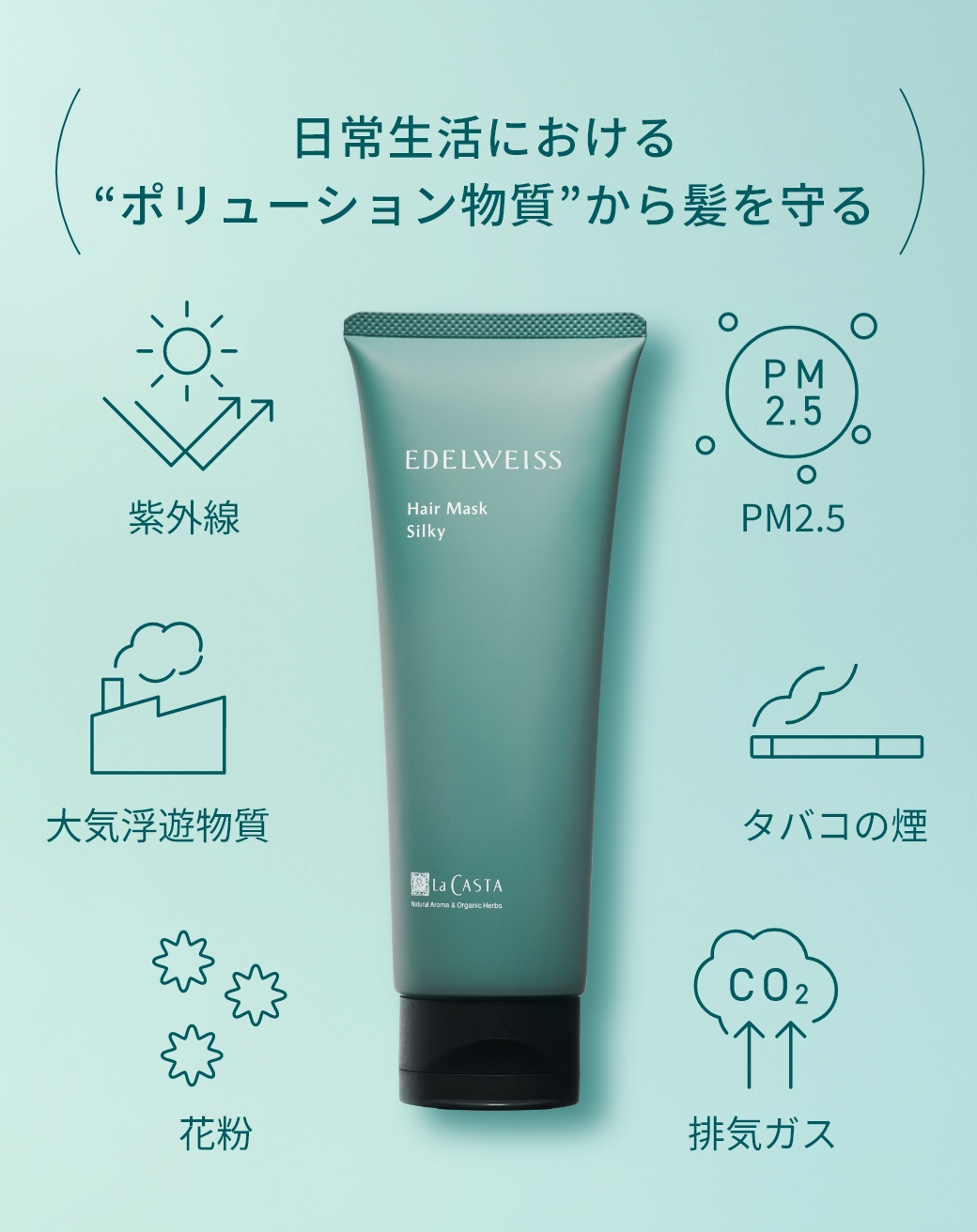 日常生活における“ポリューション物質”から髪を守る