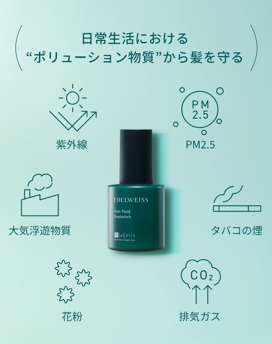 日常生活における“ポリューション物質”から髪を守る